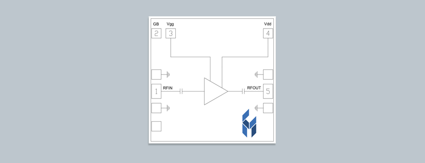 CMD283 Custom MMIC