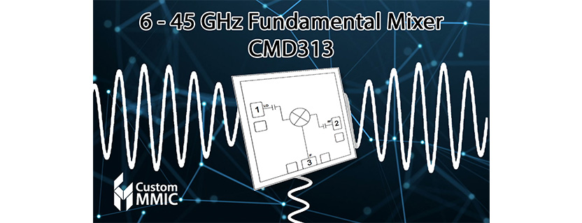 Custom MMIC Expanded their High Performance GaAs Portfolio with Three New Wideband Double Balanced Mixers