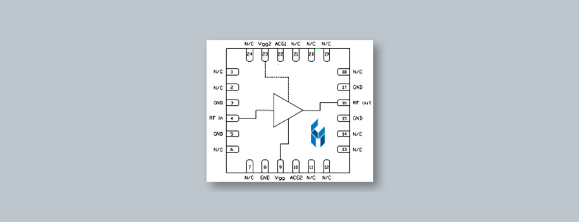 Custom MMIC CMD284P4