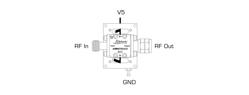 Marki Microwave High Power 20 to 55 GHz Amplifier, Now with Convenient +5V Operation