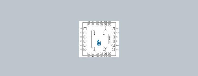 CMD302C4 RF Switch by Custom MMIC via everything RF