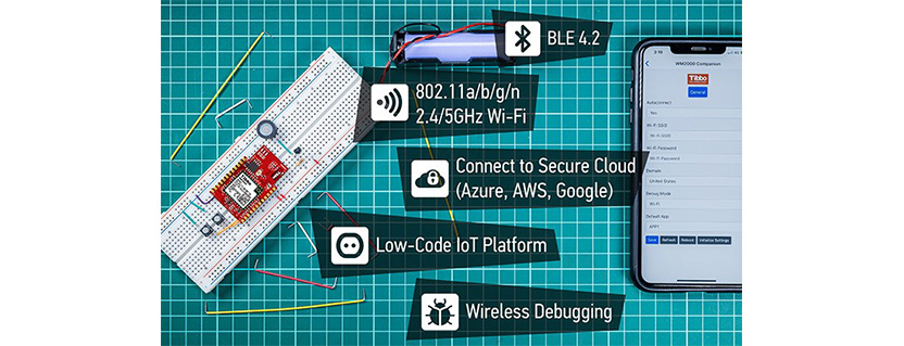 Reach for the Cloud With Tibbo's New Wi-Fi/BLE Industrial IoT Module!