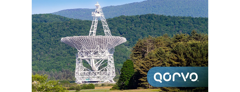 Qorvo’s Spatium SSPA Technology to Play a Key Role in a Planetary Radar Experiment