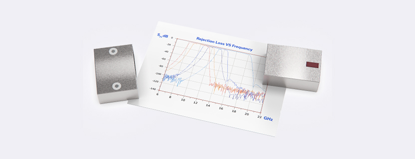 Disruptive Filter Technology: 90 dB Rejection in an 1812 Footprint
