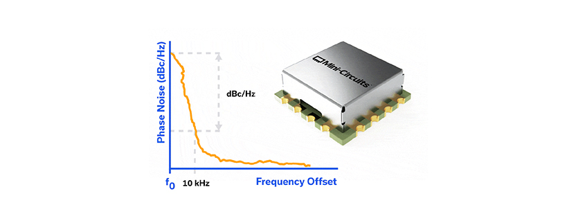 Selecting VCOs for Clock Timing Circuits – A System Perspective