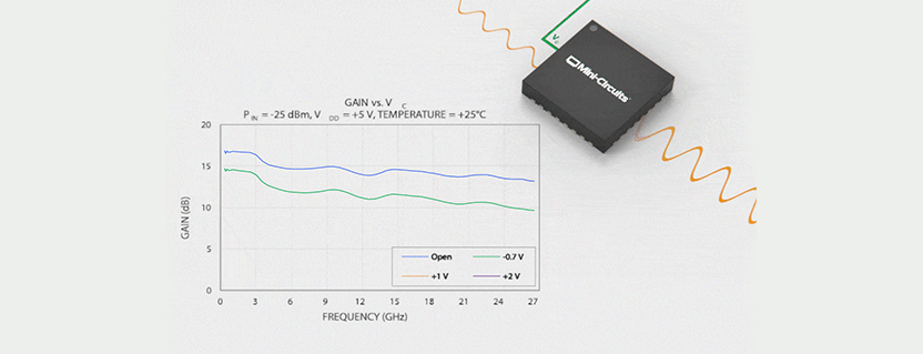 Mini-Circuits New Model Alert: Wideband MMIC VGA