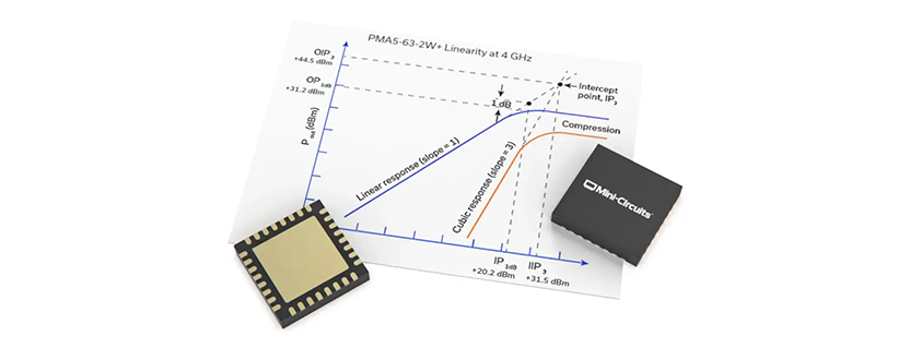 Mini-Circuits New Model Alert- MMIC Amplifiers Achieve 2W to 10 GHz