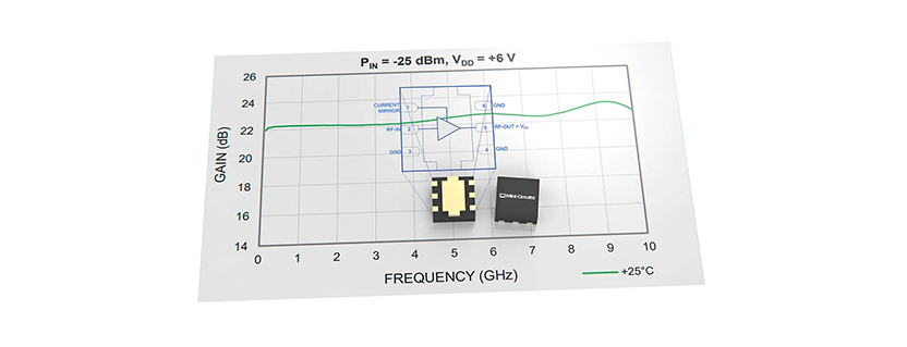 Mini-Circuits New Model Alert- Tiny LNA with Big Gain