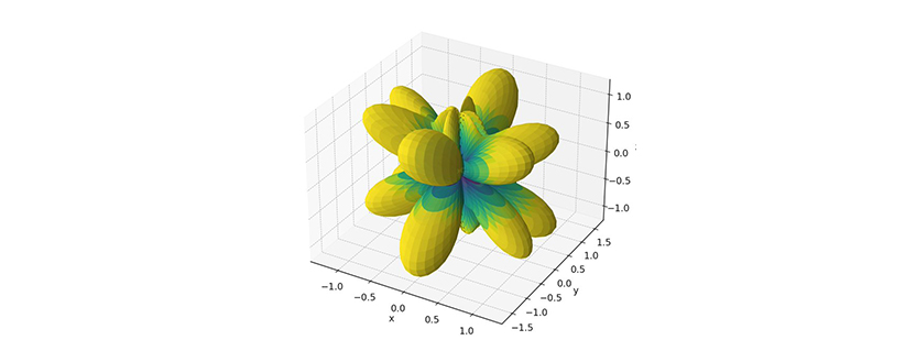 Maximizing Performance in Phased Arrays with Time Delay Solutions