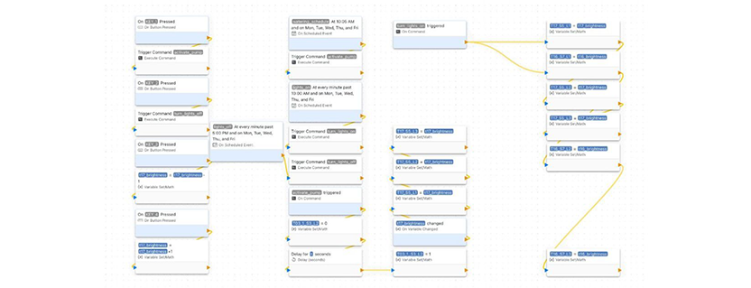 AppBlocks: AI Support and X