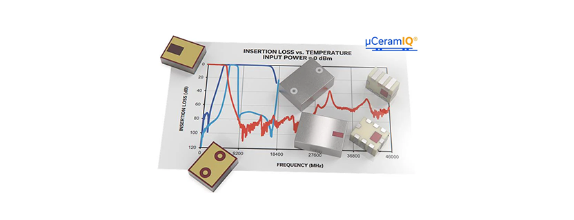 Mini-Circuits Ceramic Resonator Filters from Catalog to Custom
