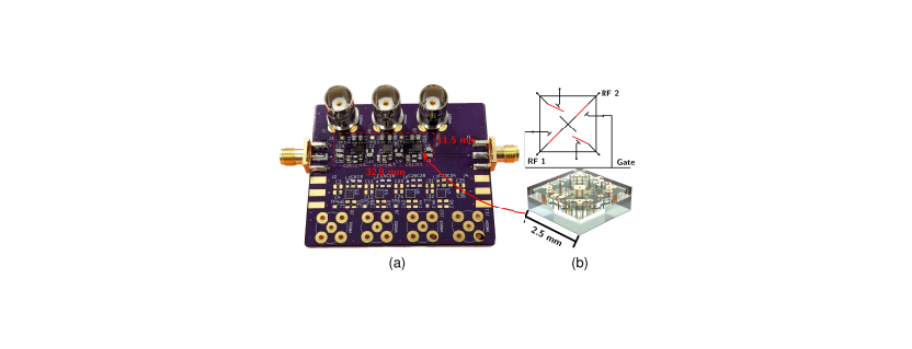 MEMS Switch Enabled Spatiotemporally Modulated Isolators
