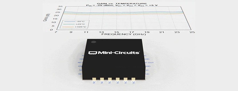 Mini-Circuits New Model Alert: New GaAs pHEMT LNA Delivers High Gain with Low DC Power from 8 to 24 GHz