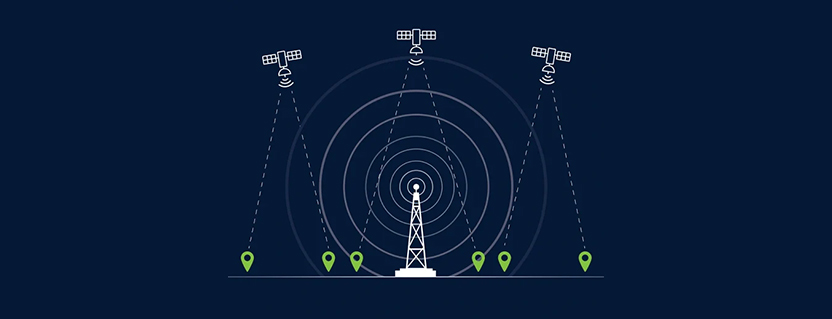 Four Top Reasons Your GNSS and Cellular Antenna Performance is Suffering