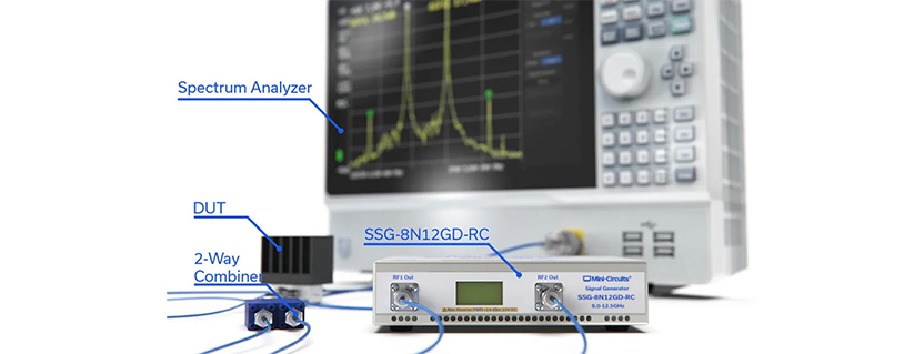 RF Signal Quality Measurements: Third-Order Intercept Point (IP3) and Power at 1 dB Compression (P1dB)
