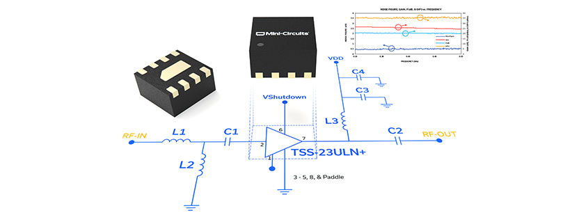 Mini-Circuits Application Notes: Band-Optimized Implementations of a MMIC LNA with Shut Down
