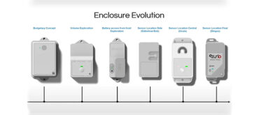 It’s Just a Sensor, Right?” Our Lessons Learned in Rugged, Reliable Sensor Design