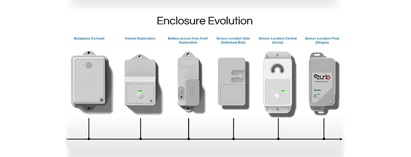It’s Just a Sensor, Right?” Our Lessons Learned in Rugged, Reliable Sensor Design