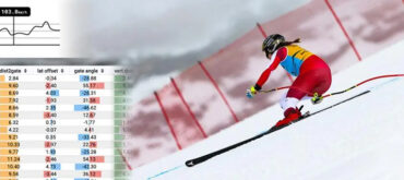 High-precision athlete performance analytics: Lympik and u-blox dial in for % gains