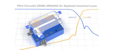 The Frequency Diplexer as a Combiner
