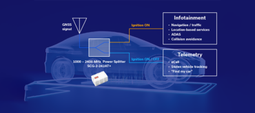 Application Note: Delivering GNSS to Multiple Vehicle Systems