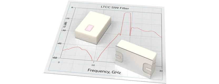 Mini-Circuits New Model Alert- SIW Meets LTCC!