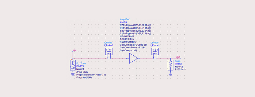Using Generalized Multi-Dimensional Data Files to Model Amplifier Temperature and DC Operating Point Dependence within the Amplifier2 Behavioral Model in ADS®