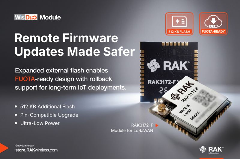 RAK3172-F Module for LoRaWAN® with External Flash