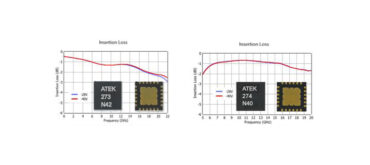 ATEK MIDAS: ATEK273AN4 & ATEK274N4