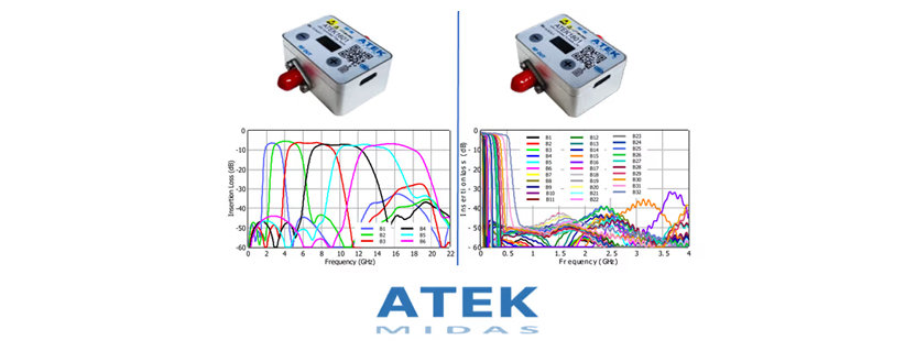 Why ATEK MIDAS RF Filter Modules Belong in Your Signal Chain