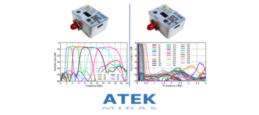 Why ATEK MIDAS RF Filter Modules Belong in Your Signal Chain