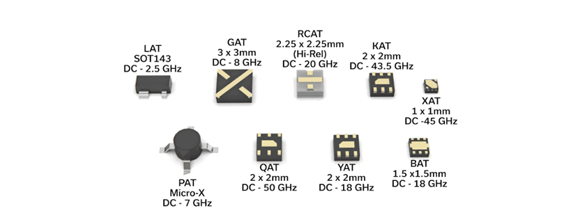 Mini-Circuits New Model Alert- 1x1mm MMIC Fixed Attenuators
