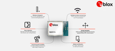 u-blox MAYA Family: Compact Wi-Fi and Bluetooth modules for Industrial IoT