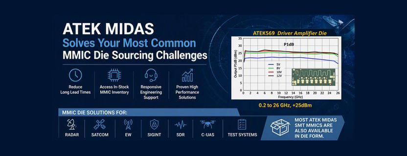 ATEK MIDAS Solves Your Most Common MMIC Die Sourcing Challenges
