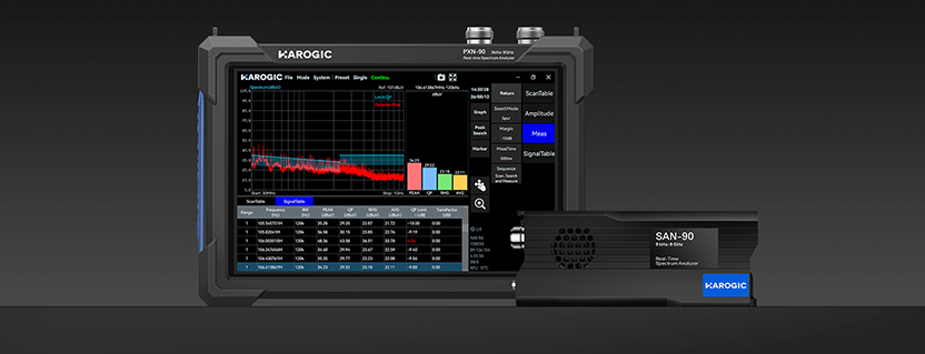 Accelerate Time-to-Market: HAROGIC Unveils Up-to-40 GHz EMI Pre-Compliance Testing System