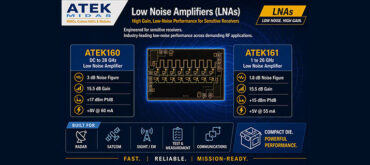 New ATEK MIDAS ATEK177P4 and ATEK178P4