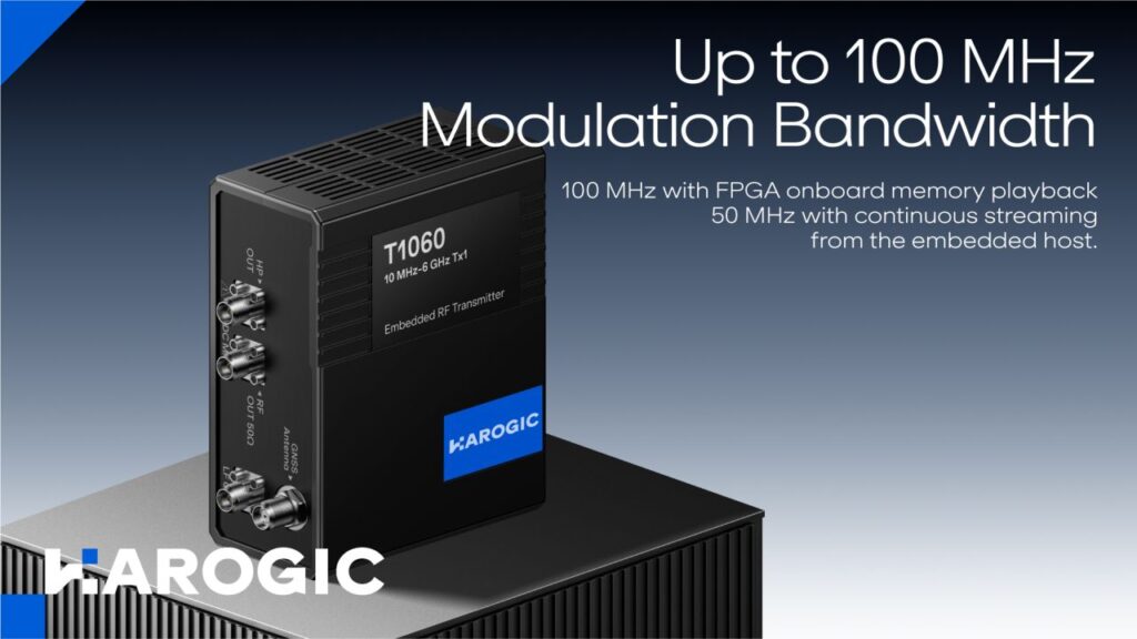 Meet the new HAROGIC T1000 Series Embedded RF Transmitter.