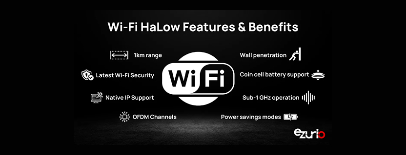 Wi-Fi HaLow: The Future of Low-Power, Long-Range Connectivity for IoT