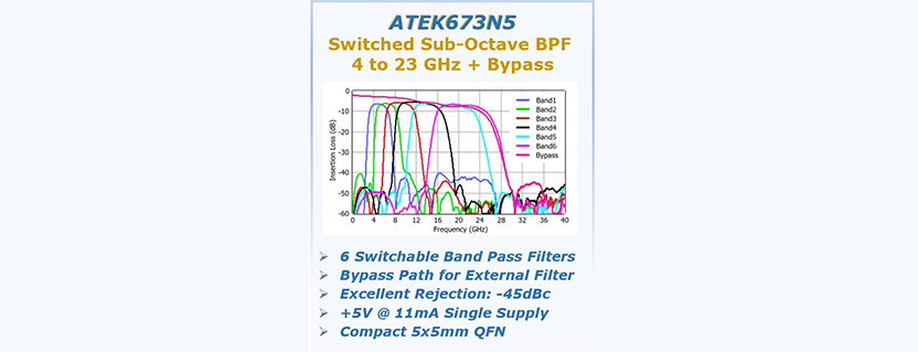ATEK MIDAS ATEK673N5