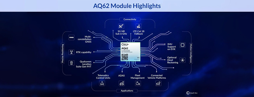 Experience High-Precision Automotive Positioning with AQ62 5G Autograde Module