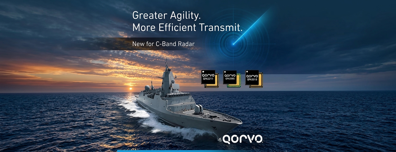 Qorvo® Advances C-Band Radar Front Ends with BAW-Based Frequency Agility and GaN Power